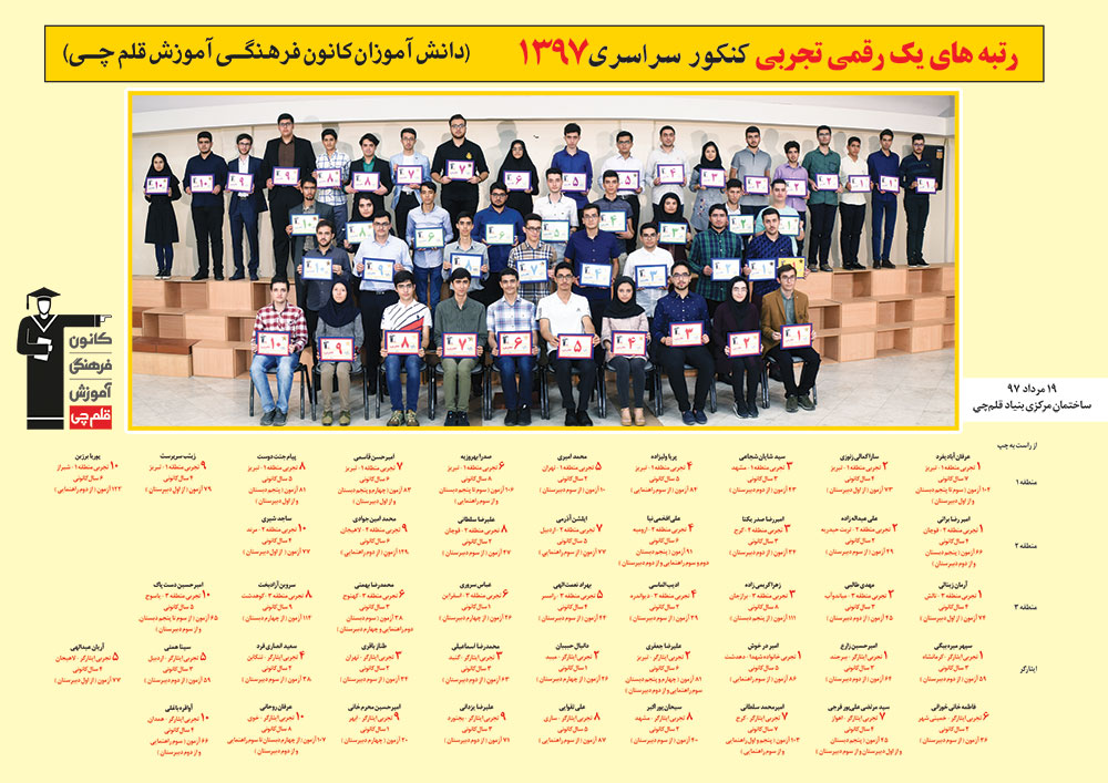 رتبه های یک رقمی رشته تجربی