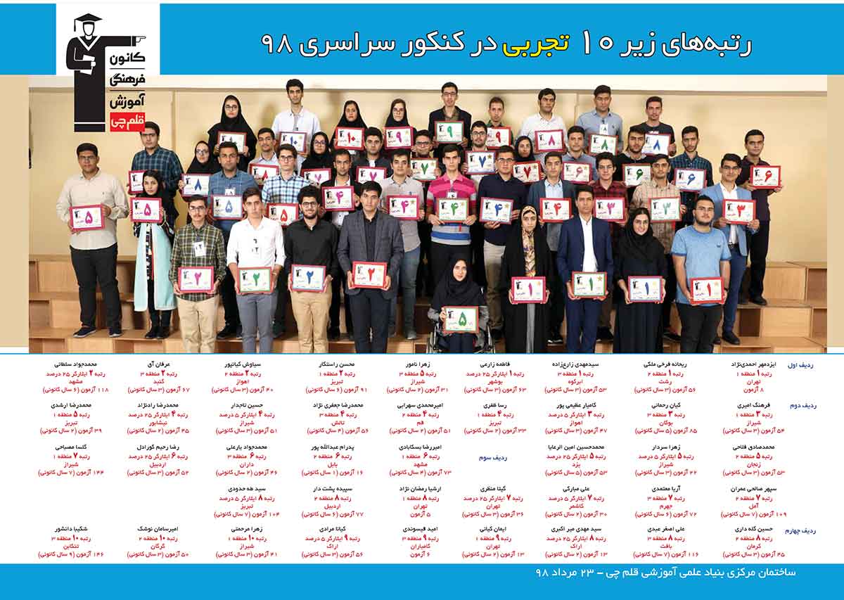 رتبه های یک رقمی رشته تجربی