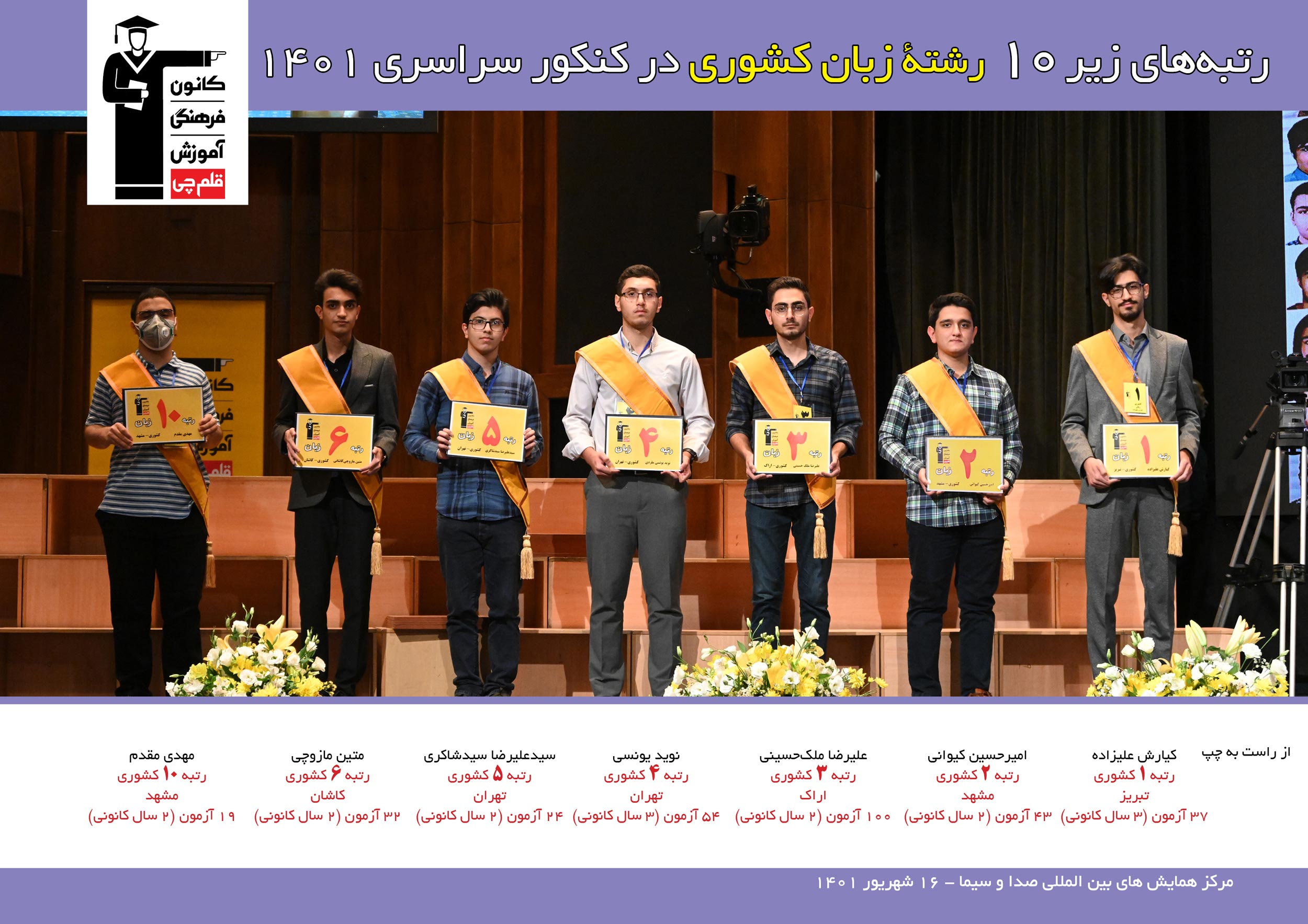 رتبه های یک رقمی رشته زبان