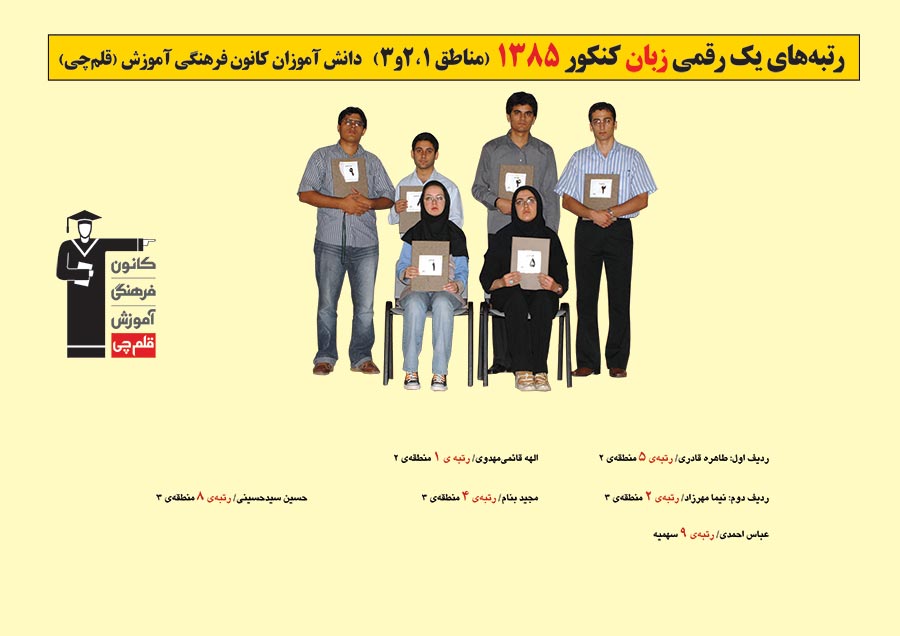 رتبه های یک رقمی رشته زبان