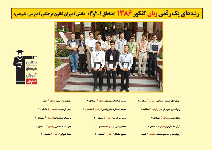 رتبه های یک رقمی رشته زبان