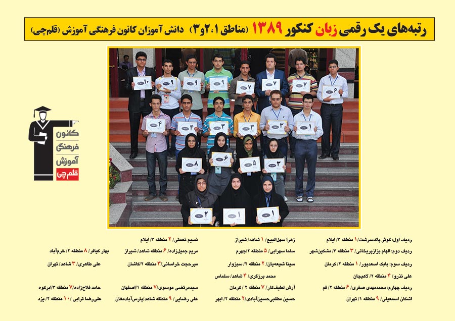 رتبه های یک رقمی رشته زبان