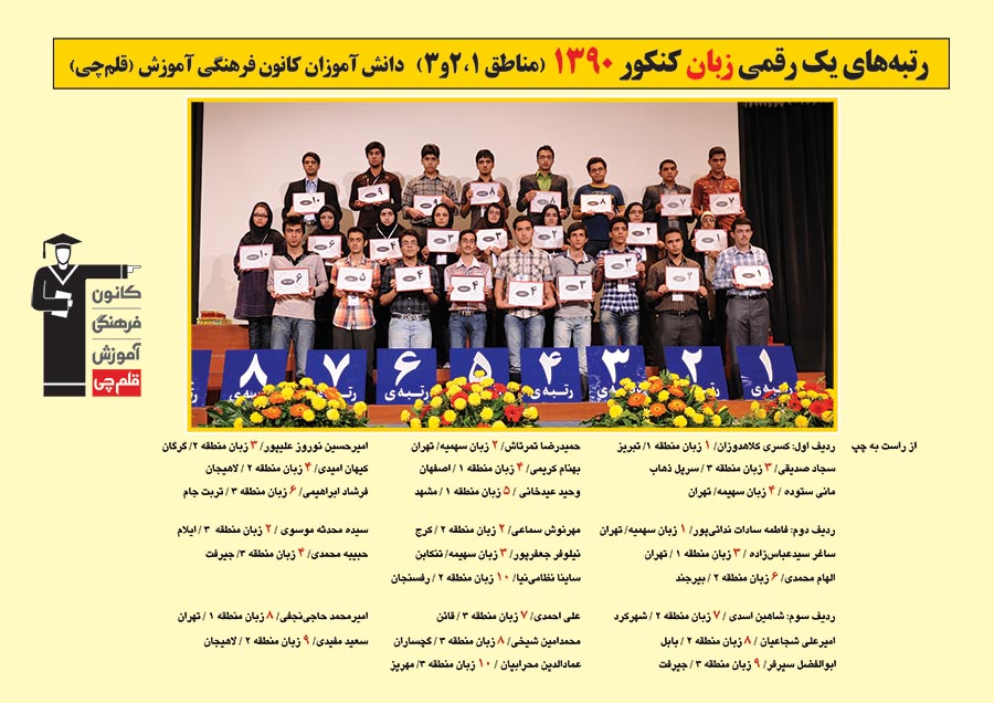 رتبه های یک رقمی رشته زبان