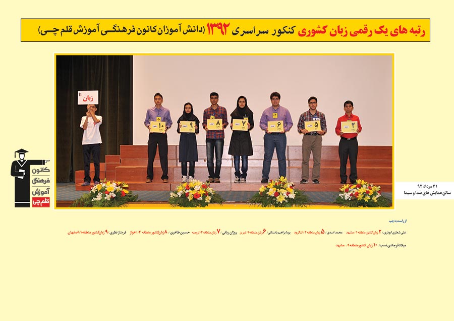 رتبه های یک رقمی رشته زبان