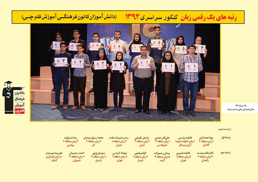 رتبه های یک رقمی رشته زبان