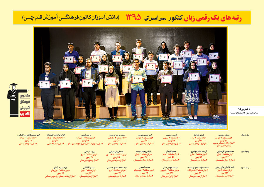 رتبه های یک رقمی رشته زبان