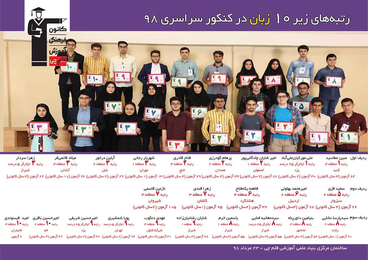 رتبه های یک رقمی رشته زبان